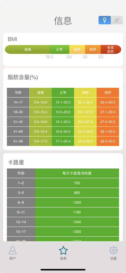 touchscale称重网页下载