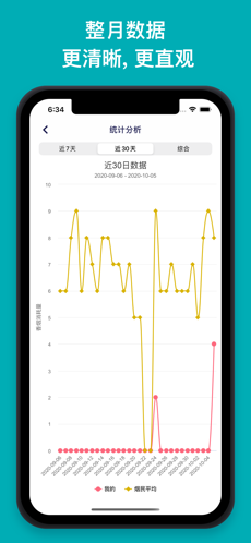 今日抽烟 最新版下载