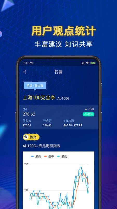 安卓期货交易资讯软件下载