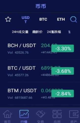 安卓比特牛app