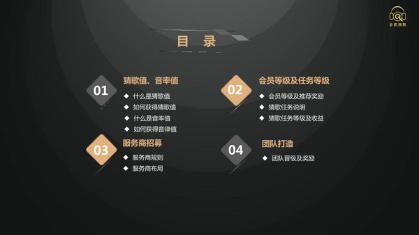 全民猜歌极速版