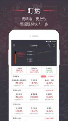 安卓选股宝手机版app