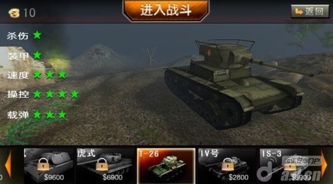 3D城堡守望者