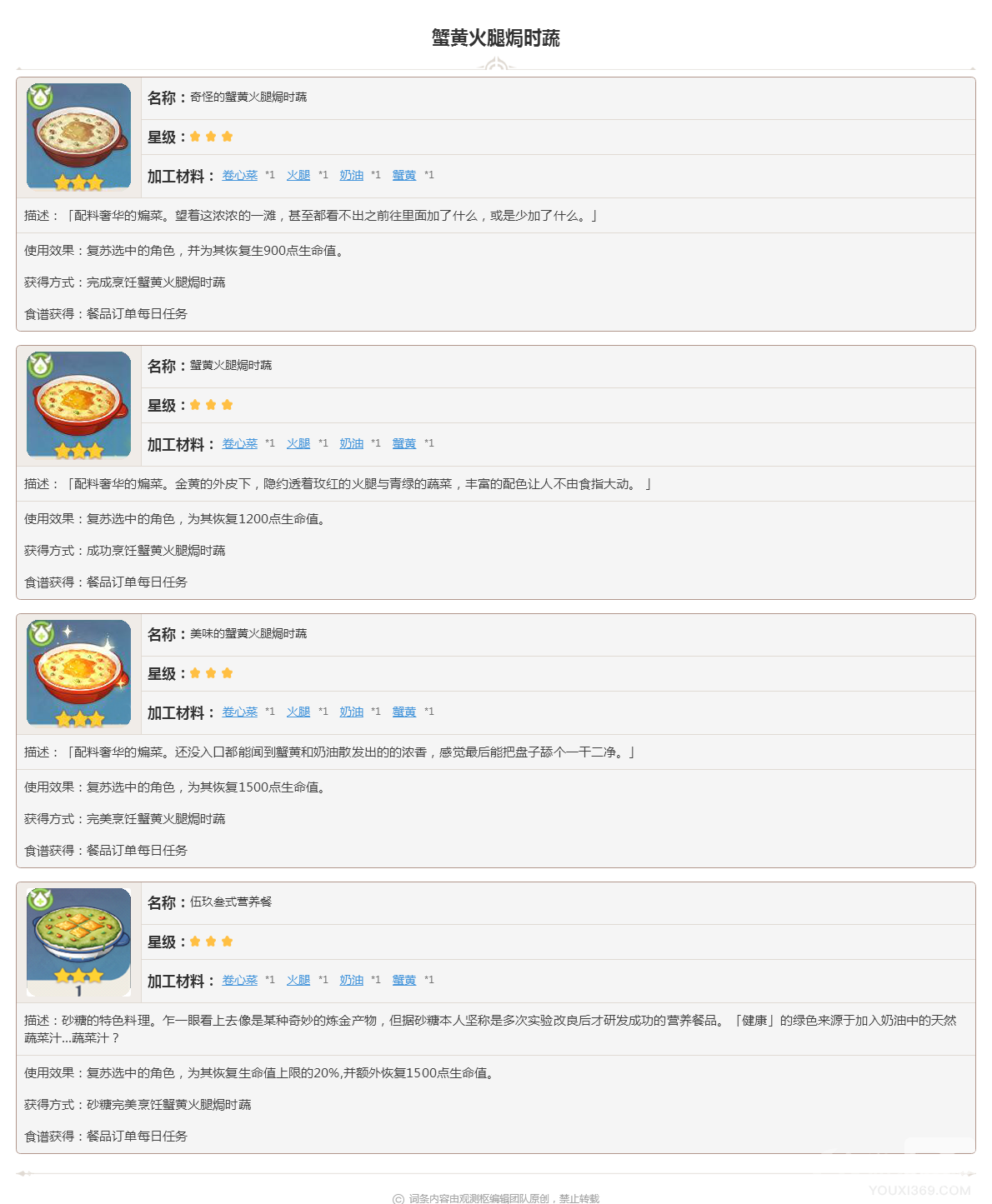 原神食物收集蟹黄火腿焗时蔬图鉴大全