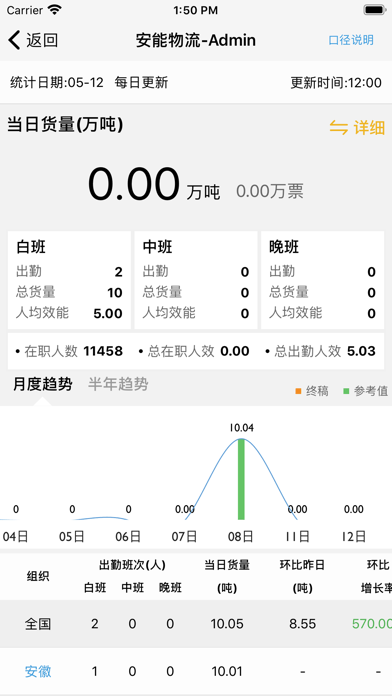 智慧分拨安卓版下载