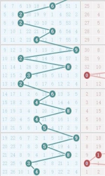 安卓彩缘网6软件下载