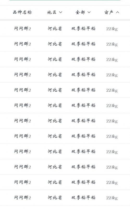 安卓种稻得稻稻生稻appapp