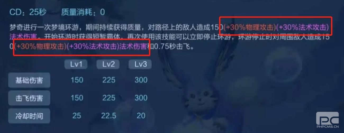 王者荣耀梦奇重做后技能有什么不同？梦奇重塑后技能展示[多图]图片5