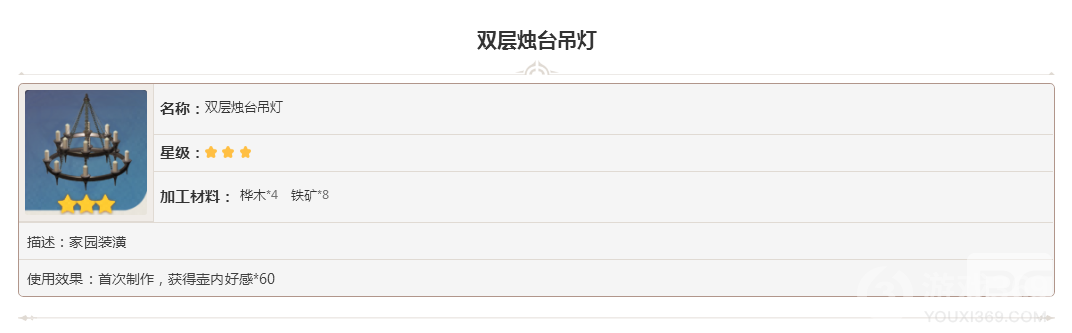 原神家具双层烛台吊灯图鉴大全