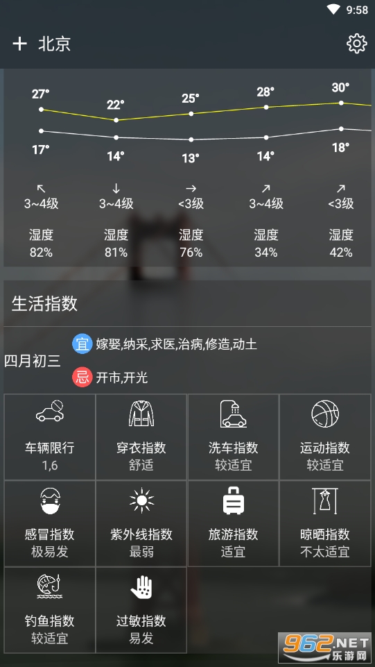 可以天气天气预报