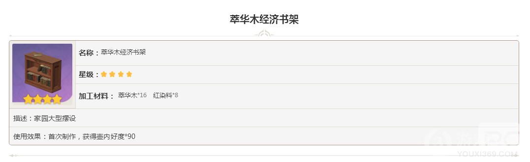 原神家具萃华木经济书架图鉴大全