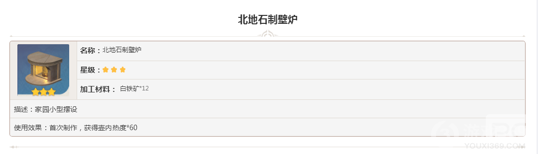原神家具北地石制壁炉图鉴大全