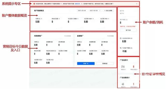 磁力金牛是什么商品？快手磁力金牛投放平台介绍[多图]图片2