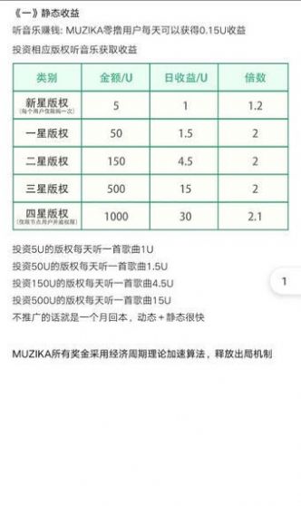 穆奇卡muzika