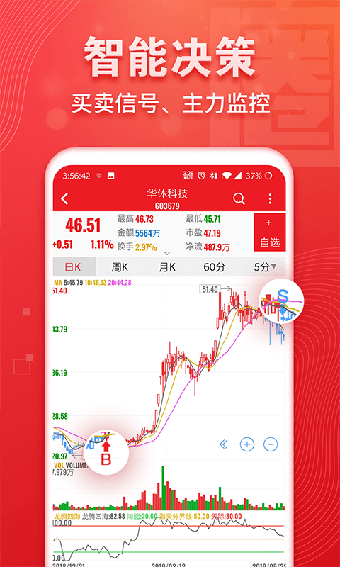 益盟加强版app下载