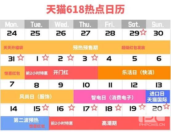 天猫618预售启动：618预售不熬夜，5月24日晚8点开抢