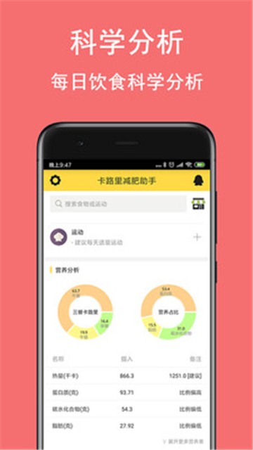 安卓卡路里减肥助手app软件下载