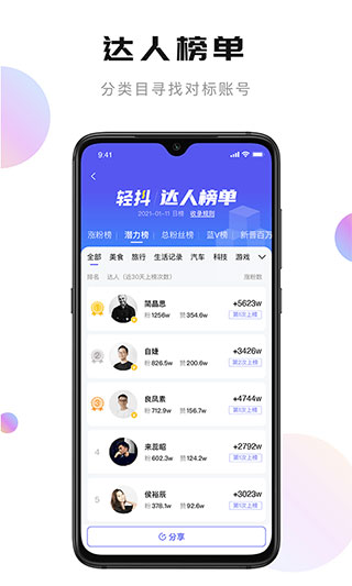 轻抖app