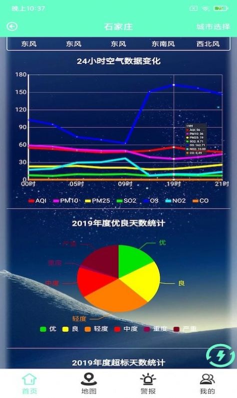 安卓鼎誉环境app软件下载