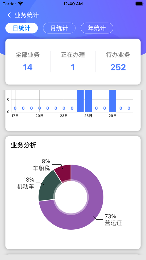 安卓捷易居软件下载