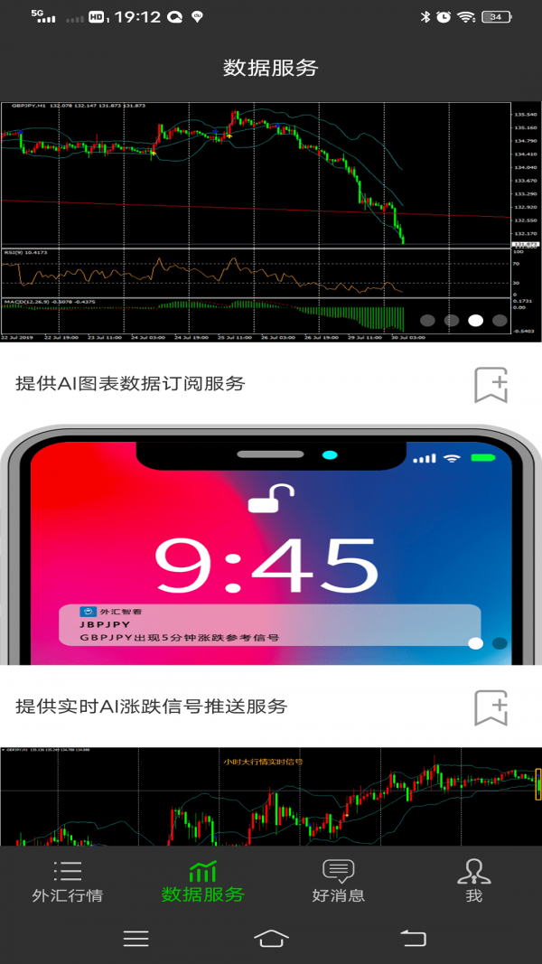 安卓外汇智看app