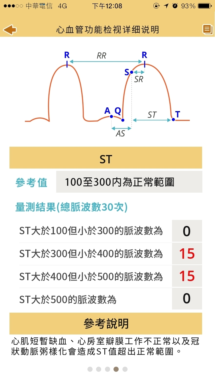 安卓二级预防及健康管理软件下载