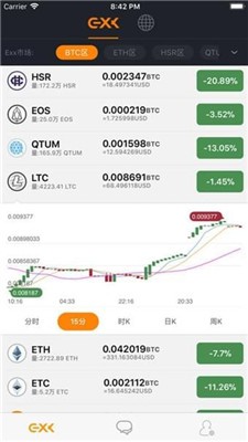 安卓exx交易所软件下载