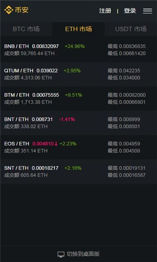 安卓币安最新版app