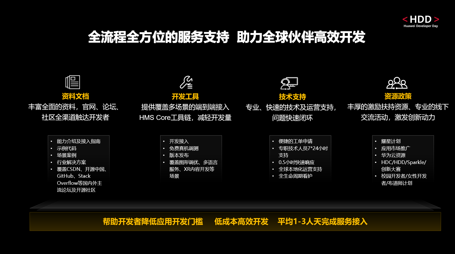 安卓hms core 6.0正式版app