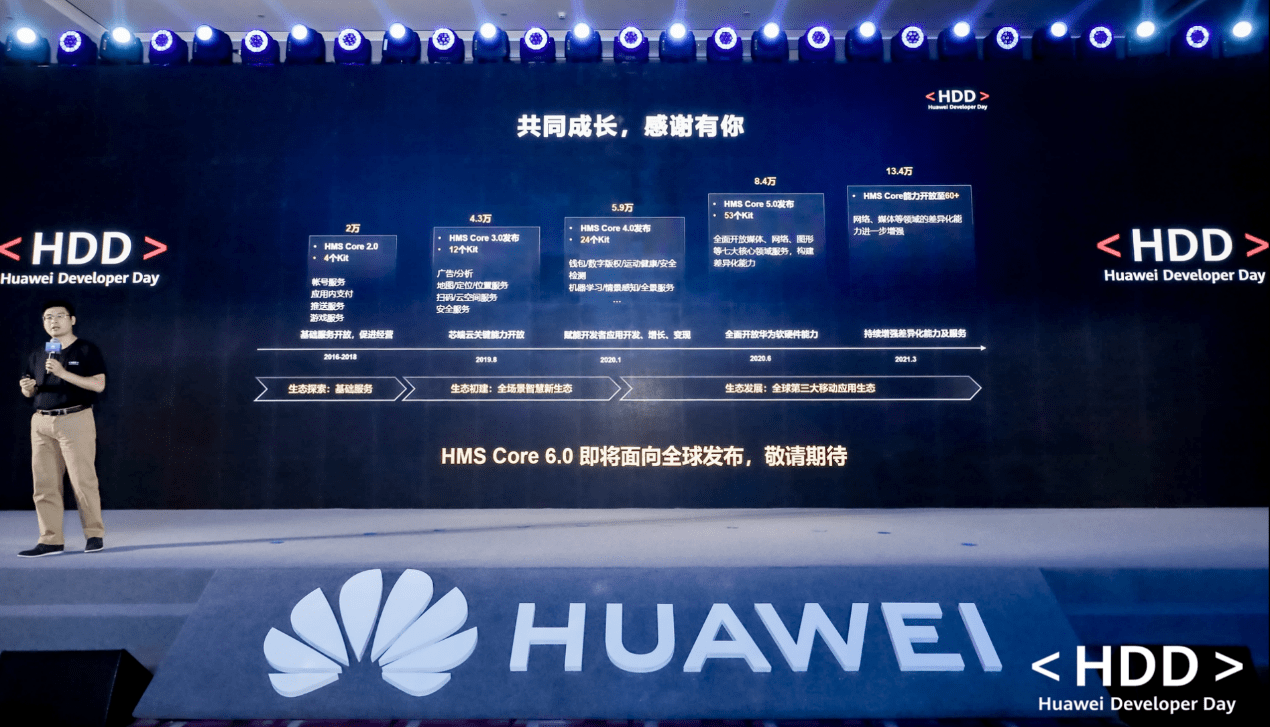 安卓hms core 6.0正式版软件下载