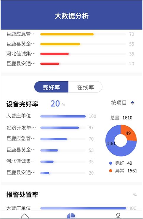 安卓艾帝安智慧消防软件下载