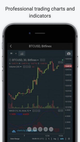 安卓crypto交易所最新版app