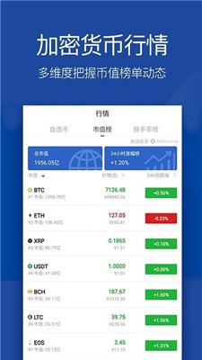 安卓唯链vechain交易平台软件下载