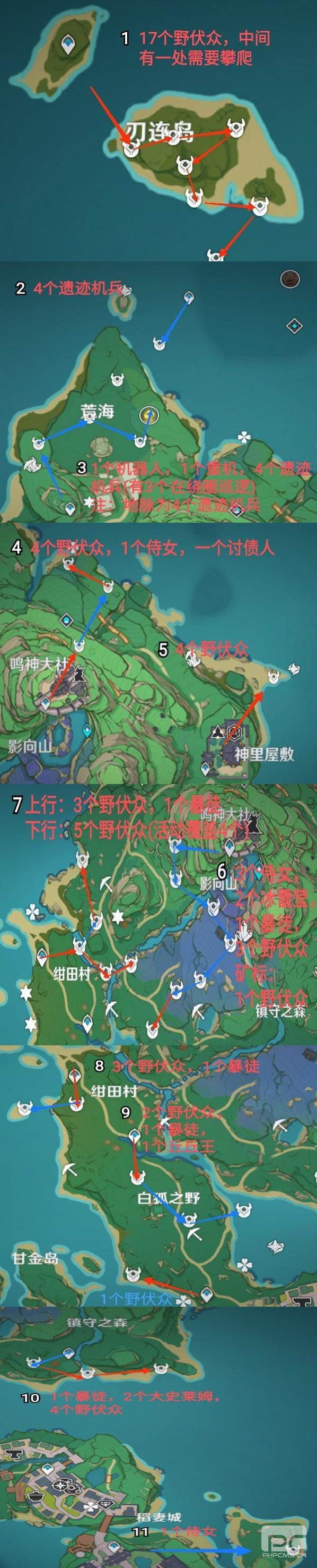 《原神》稻妻最完善锄大地路线攻略
