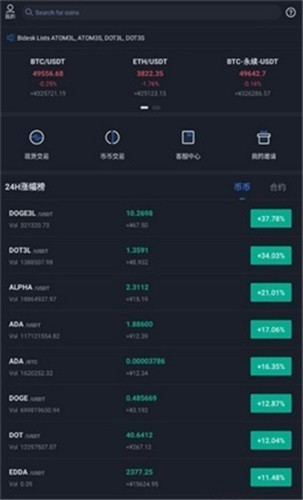 安卓coinbaxa交易所软件下载