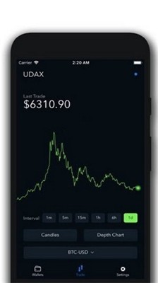 udax交易所