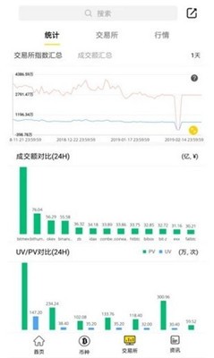 flic交易所下载