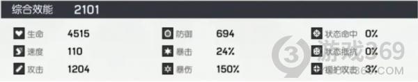 机动战姬聚变索尼娅怎么样 机动战姬聚变索尼娅强度分析