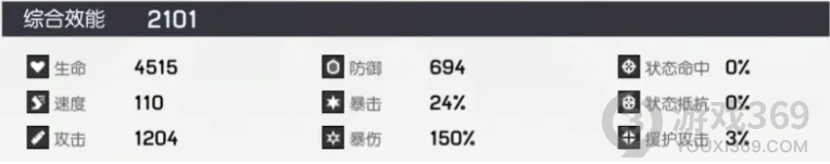 机动战姬聚变索尼娅怎么样 机动战姬聚变索尼娅强度分析