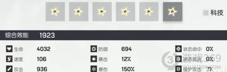 机动战姬聚变索尼娅怎么样 机动战姬聚变索尼娅强度分析