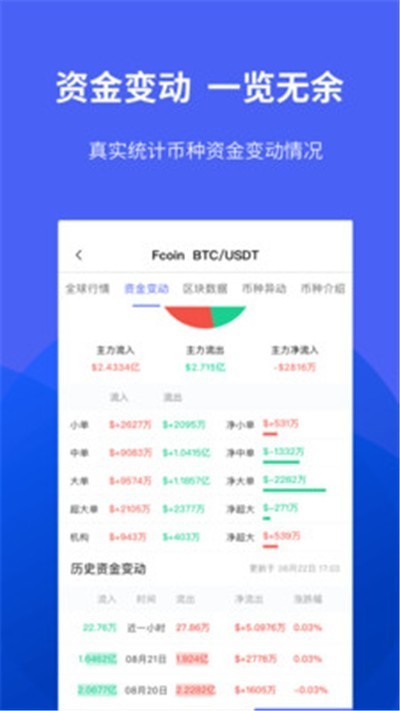 安卓ulian比特币交易所软件下载