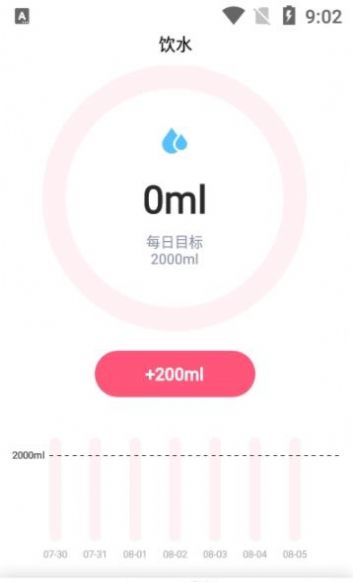 创科禁食app