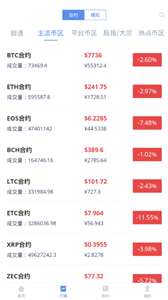 bfx交易所