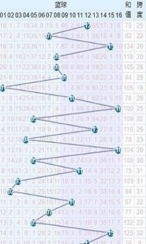 快乐八开奖号码结果今天下载