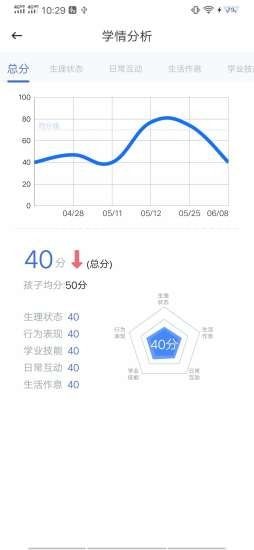 安卓idea在家app