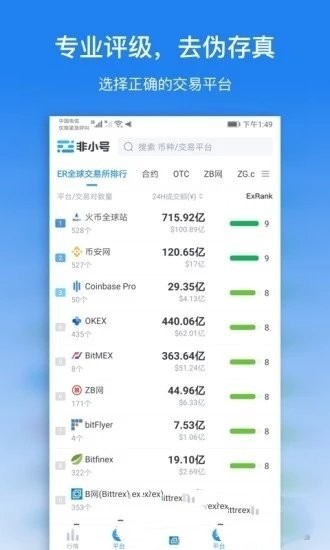 安卓bilink交易所软件下载