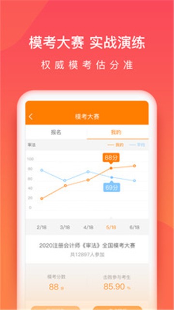 注册会计师万题库