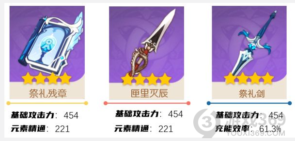 原神2.0二期武器卡池值不值得抽 原神2.0二期武器卡池抽取分析