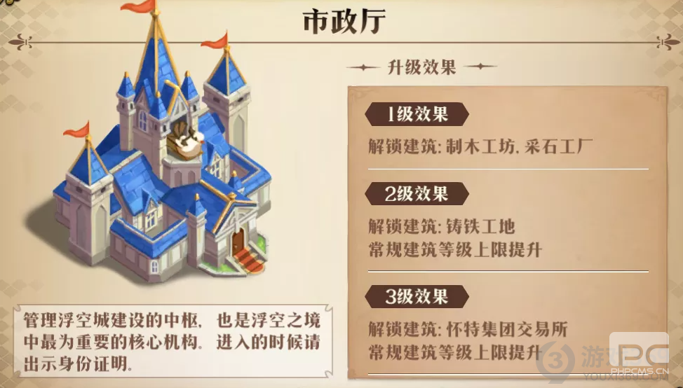 梦幻模拟战家园系统怎么玩 梦幻模拟战家园系统玩法攻略