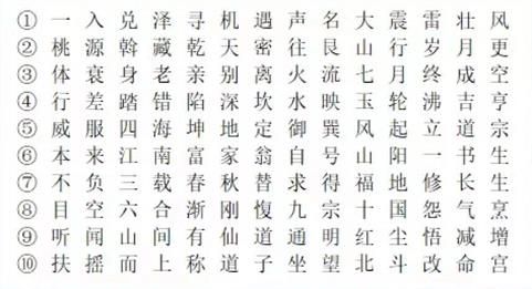 犯罪大师圣楼秘钥答案是什么 crimaster圣楼密匙答案攻略[多图]